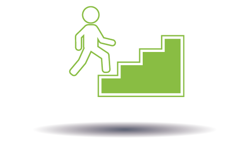 Employee-training